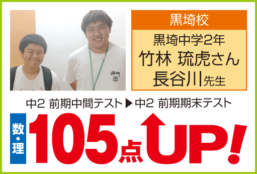 成績アップ事例