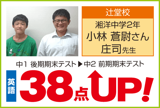 成績アップ事例